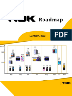 Tiok Roadmap20221227