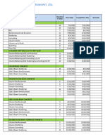 Schedule For Substation Works-HO