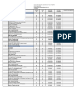 Construction Project Schedule Revised 30.11.2022