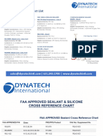 Dynatech - FAA Approved Sealant & Silicone - Spec Sheets