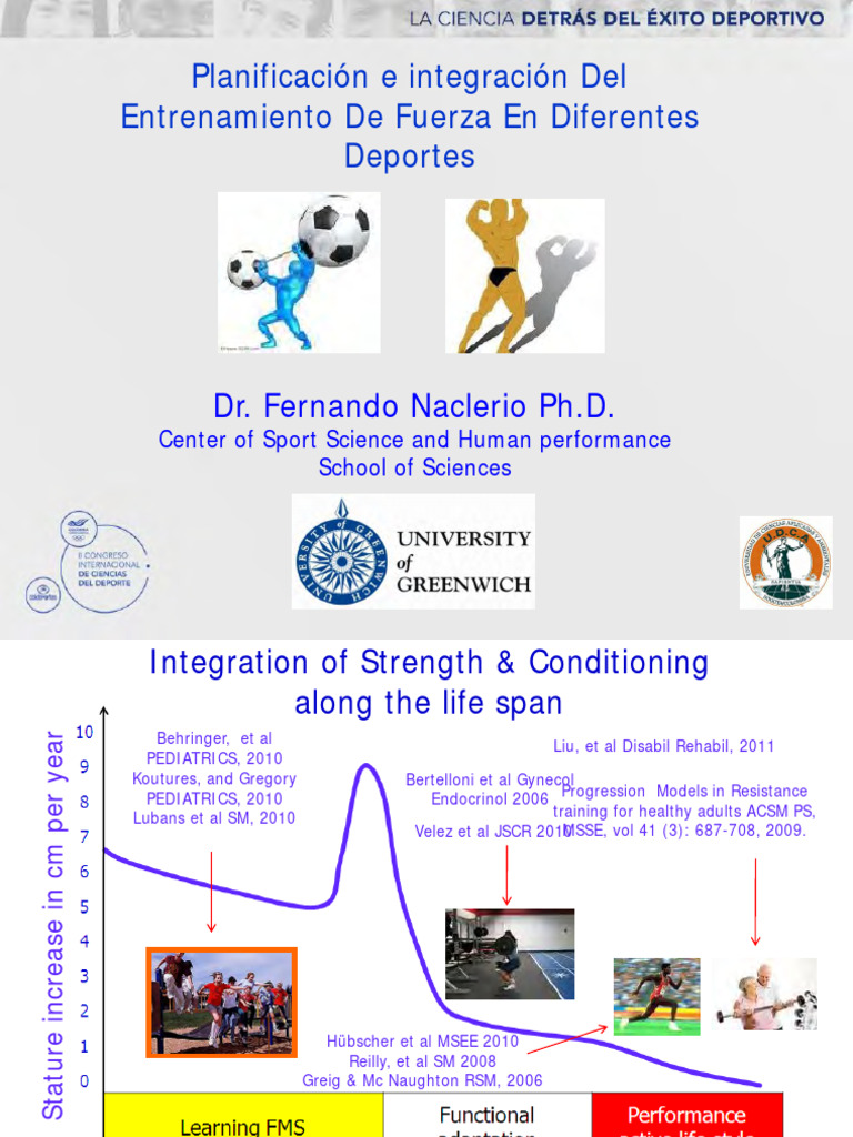 PLANIFICACION DE ENTRENAMIENTO DE FUERZA visual data 2