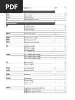 AQ 2xx IEC61850 Signal List 2019 V1.00