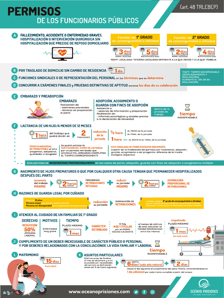 Permisos Funcionarios Leyes Bonitas | PDF