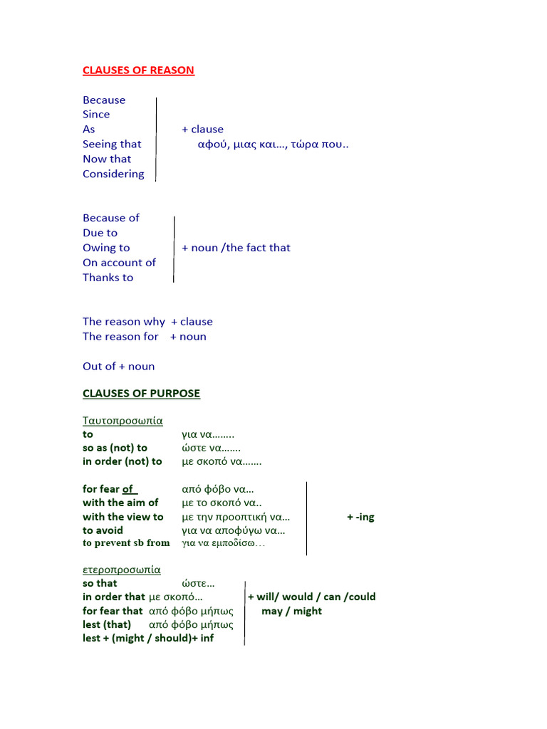 Clauses of Reason... | PDF