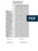 Faletehan Kritis GELOMBANG 2 B Revisi