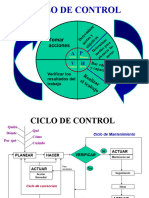 Control de Calidad