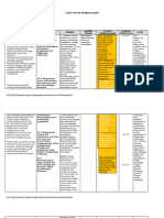 Format CP Ke ATP