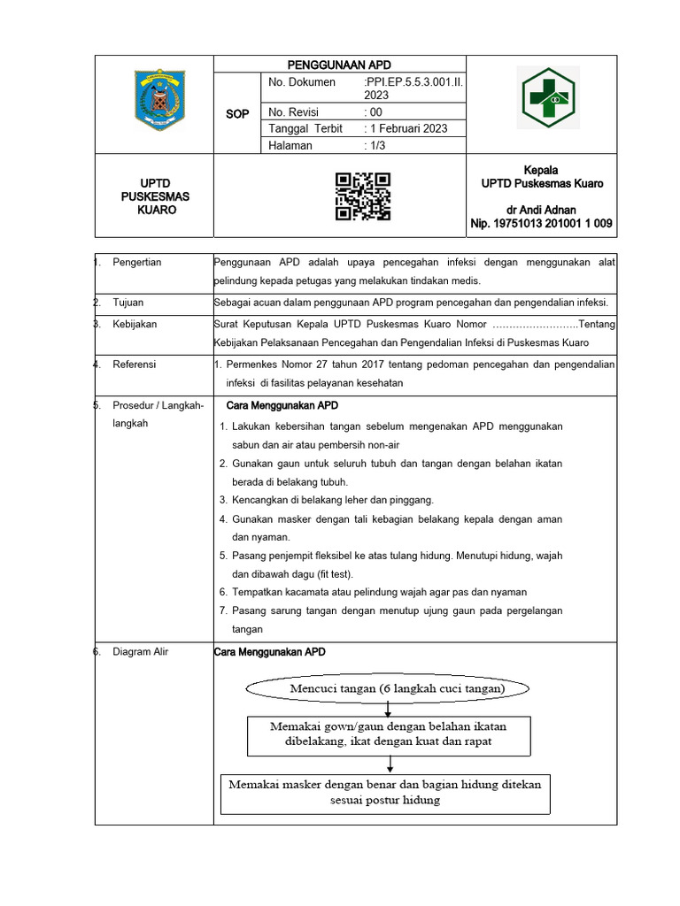 Prosedur Penggunaan APD di Puskesmas | PDF