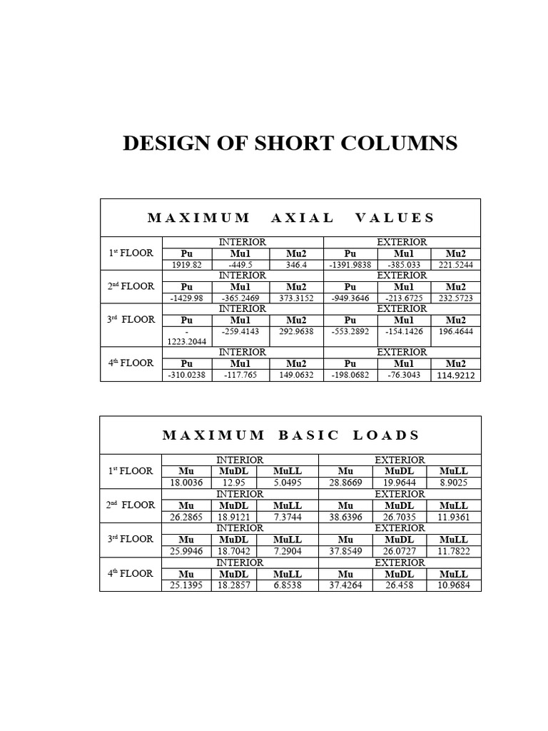  reviewed auto update short columns baldesanso pdf