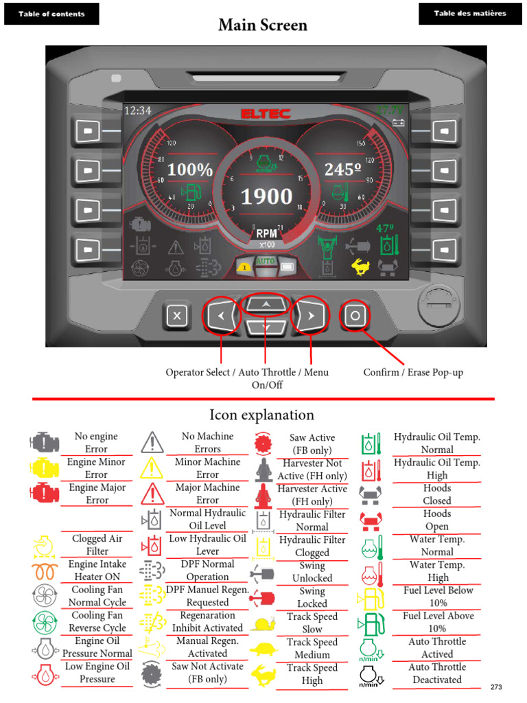 Eltec Dealer Operator Settings Guide | PDF | Valve | Pump