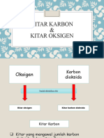 Kitar Karbon