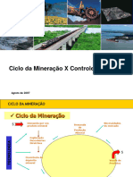 Ciclo Da Mineração