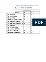 Planilla de Travajo en Ajwani