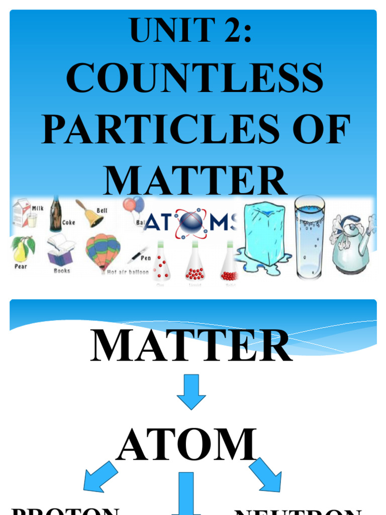 Bohrs Atomic Model Pdf Atomic Orbital Energy Level