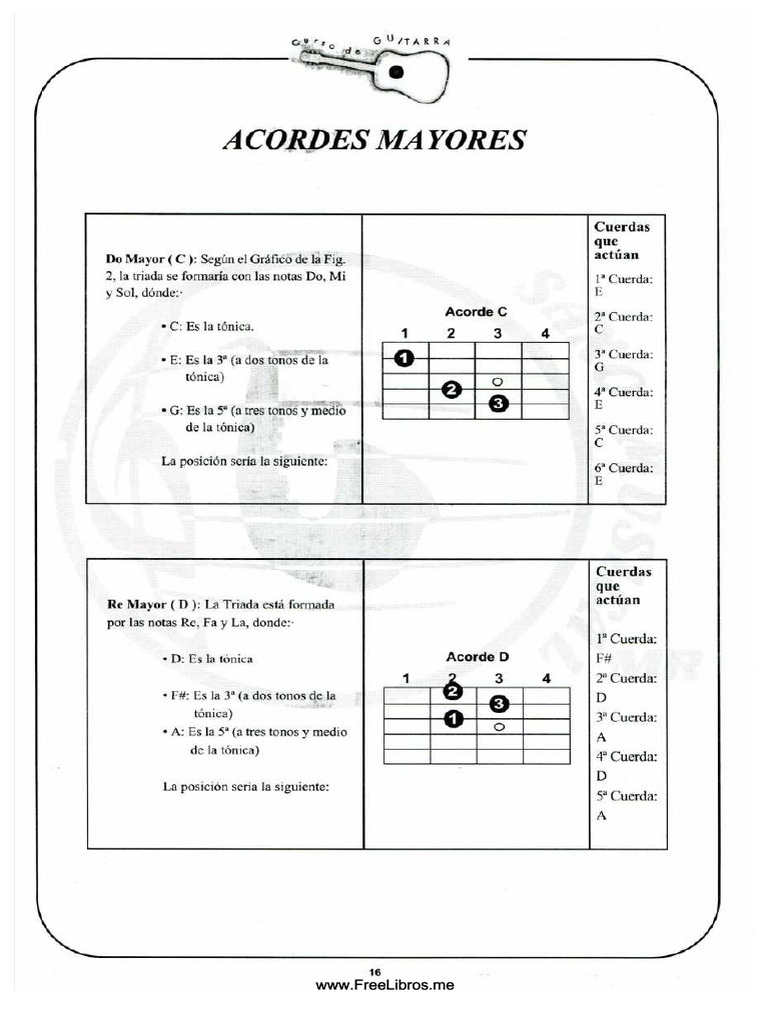 Kupdf.net Todos Los Acordes de Guitarra | PDF | Acorde (Música
