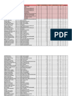 Ranking Semifinal