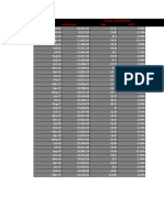 MF Risk Calculation