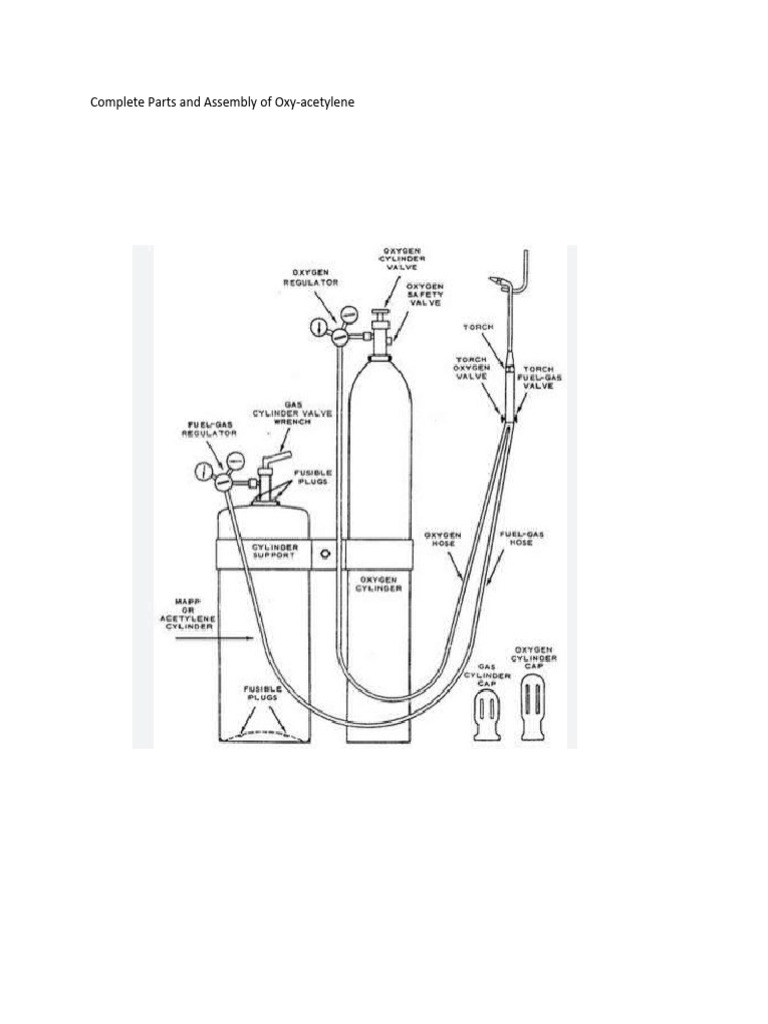 Complete Parts and Assembly of Oxy Acetylene PDF