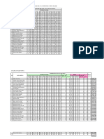 Analisis Butir Soal PAS AA Sem1 TA 22 23