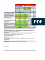 2023.05.19 Hoja de Inspecciones Diarias