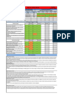 2023.05.22 Hoja de Inspecciones Diarias