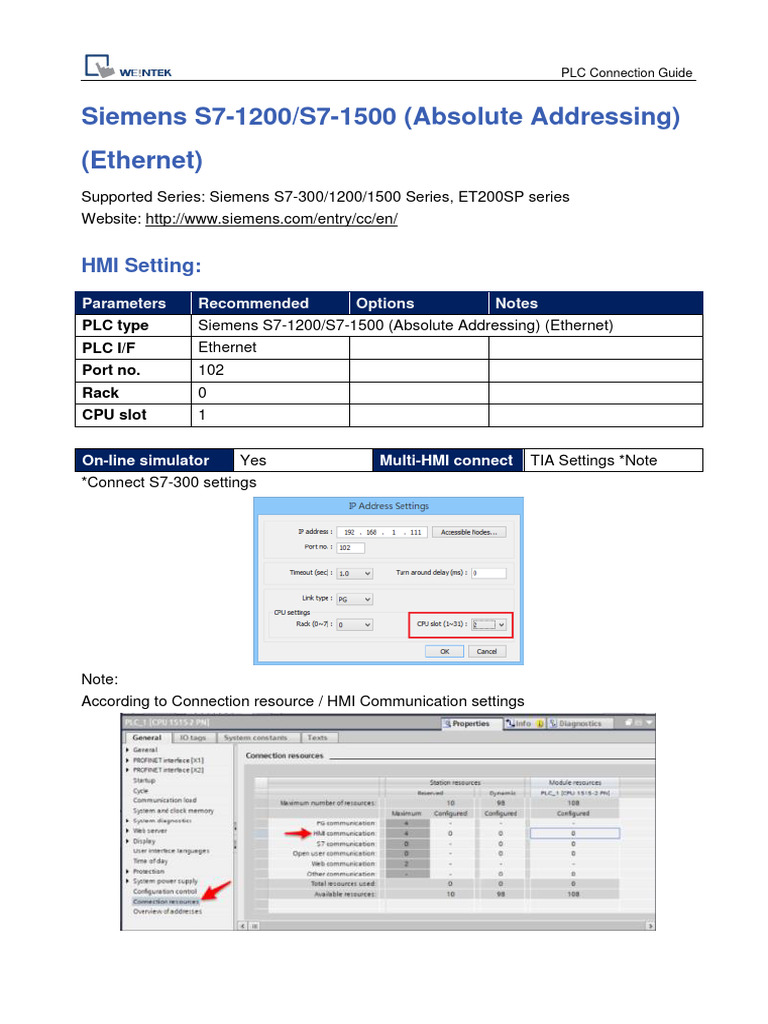Siemens s7 1200 s7 1500 absolute addressing ethernet pdf integer