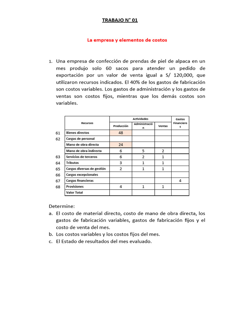 La Empresa y Elementos de Costos | PDF | Costo | Estado de resultados