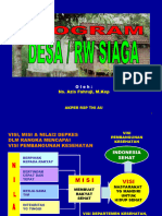 KONSEP DESA dan RW  SIAGA