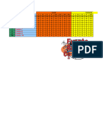 Tabla de Posiciones Fuerte Raso y Colocado