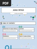 Imp Code List (SHC) 2024 | PDF | Physical Sciences | Chemical Substances