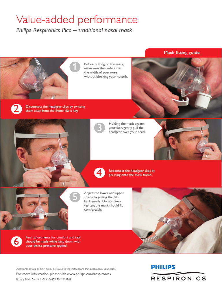Pico Nasal Cpap Mask Fitting | PDF