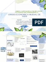 Ciclo Economico Capitalista y La Crisis Economica de 1929