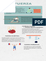 Infografía Futuro Sostenible Minimalista Verde