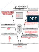 DIAGRAMA-V-DE-GOWIN, Metodologia