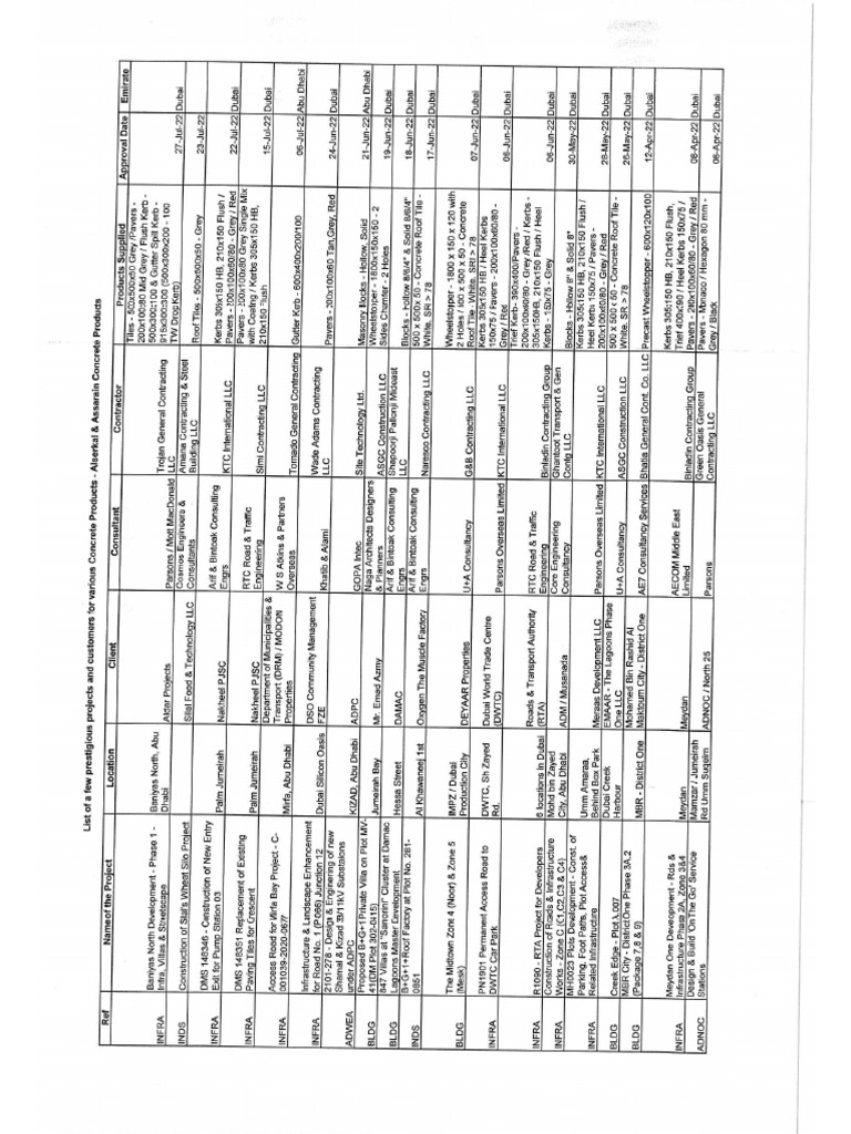 Useful Javascript Projects Pdf