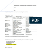 Poligernic Agonist