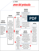 Matriz Congruencia RC DC