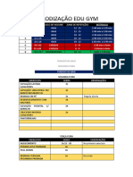 Periodização EDU PROTOCOLO 2