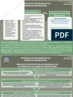 Modelos de Sociedad PDF