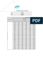 Pruebas de Resistencia A Sobres de Maquina Medicary 10 Sin Silicon (45 X 0.4)