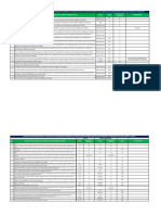 Evaluación de Propuestas