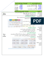 مذكرات السنة 3 ابتدائي في الرياضيات المقطع 02 الاسبوع 14 الدرس 01 الاعداد من 0 الى 9999 (3) موقع المنارة التعليمي