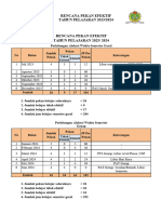 Rpe Tkro 2023-2024