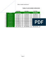 Tabela de Valores Plano Agregados 2023