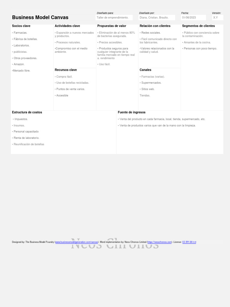 Modelo Canvas | PDF | Business | Economias