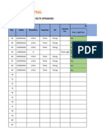 Class Report Hưng