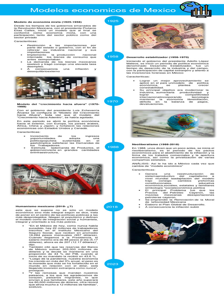 Modelos Económicos en México: Un Análisis | PDF | México | Economias