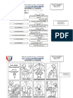 Ficha de Aplicaciòn Los Sacramentos