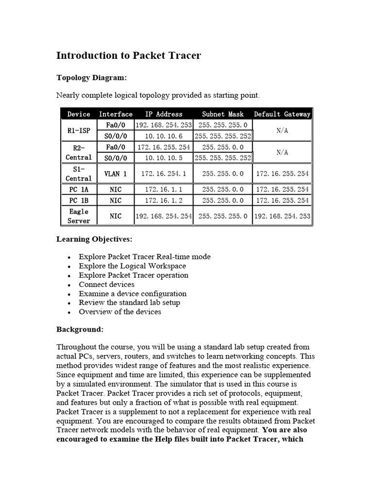 Packet Tracer Basics for Beginners | PDF | Ip Address | Computer Network