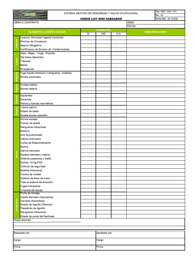 Checklist Seguridad Mini Cargador | PDF | Coche | Tecnologías automotrices
